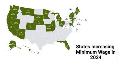 clark minimum wage 2024